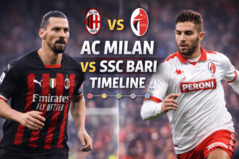 ac milan vs ssc bari timeline
