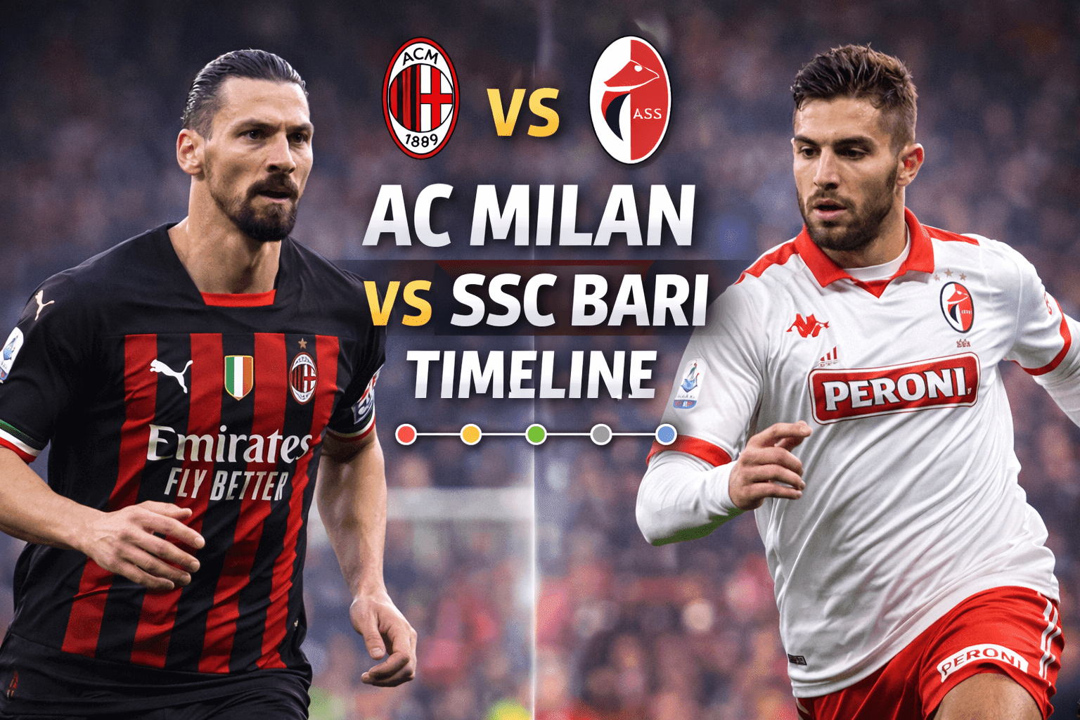 ac milan vs ssc bari timeline