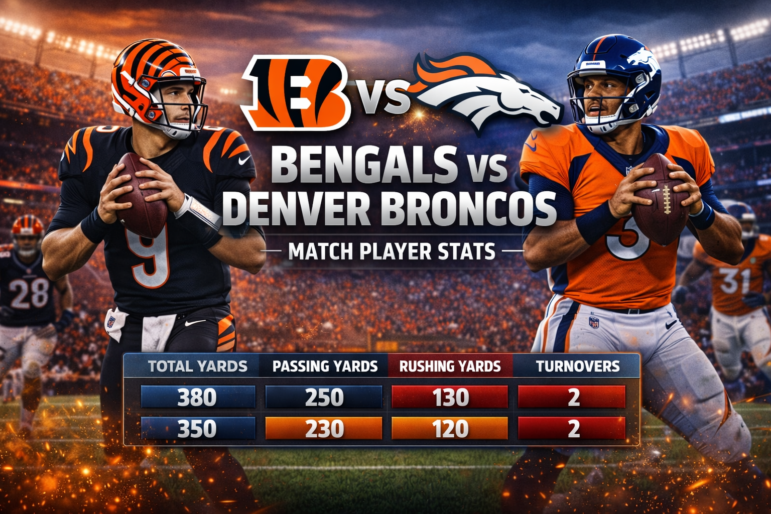 bengals vs denver broncos match player stats