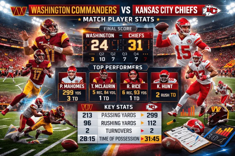 washington commanders vs kansas city chiefs match player stats
