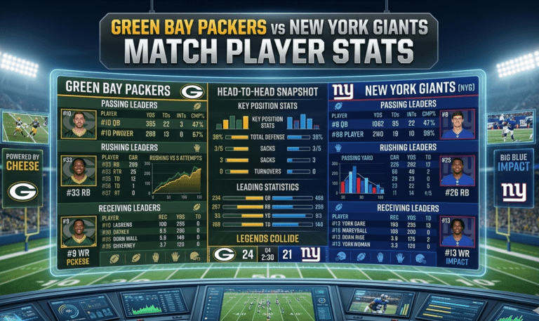 green bay packers vs new york giants match player stats