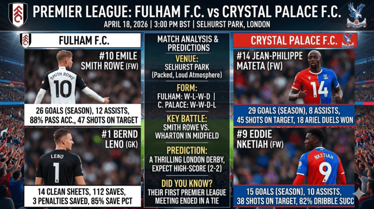 fulham vs crystal palace