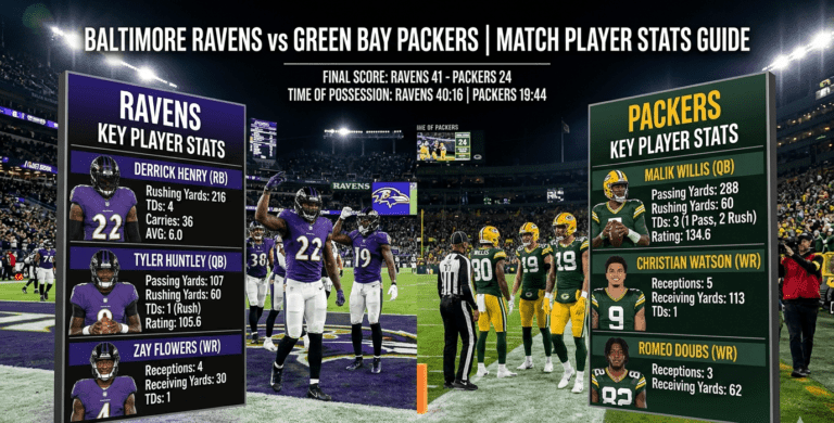 baltimore ravens vs green bay packers match player stats