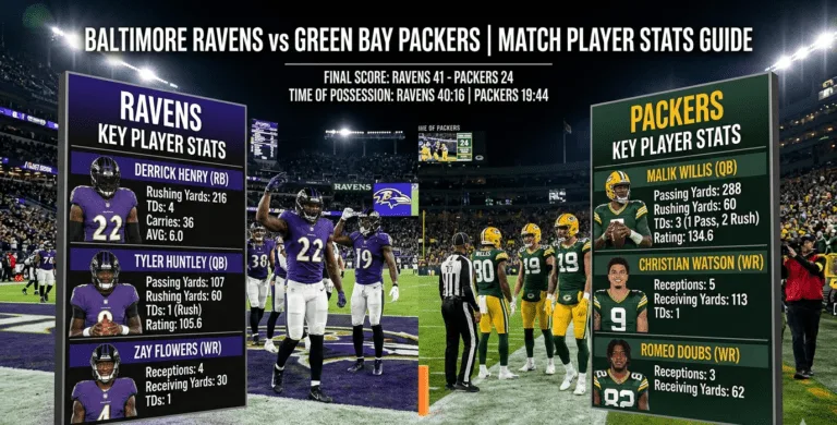 baltimore ravens vs green bay packers match player stats