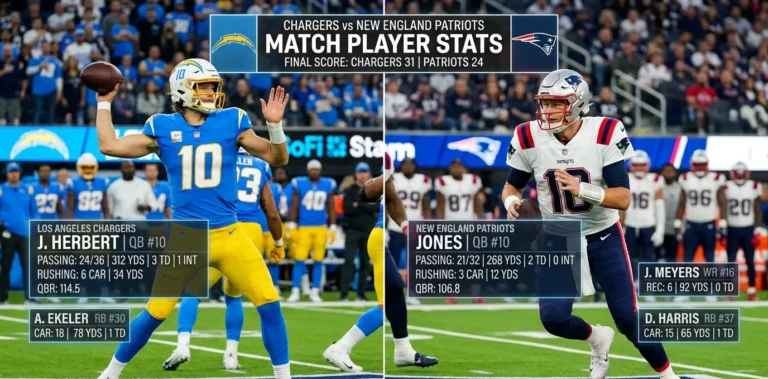 chargers vs new england patriots match player stats
