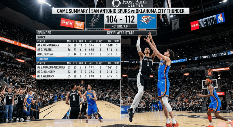 san antonio spurs vs oklahoma city thunder match player stats