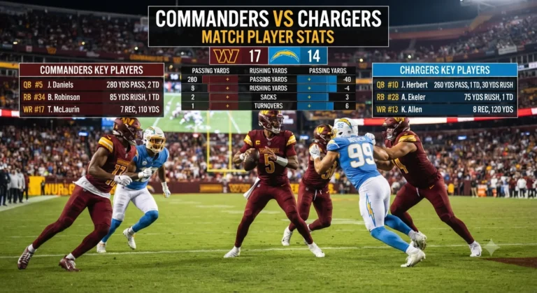 washington commanders vs chargers match player stats